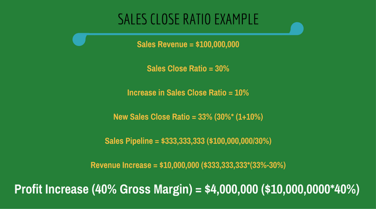 Copy_of_ROI_Selling_Calculation_Template.png