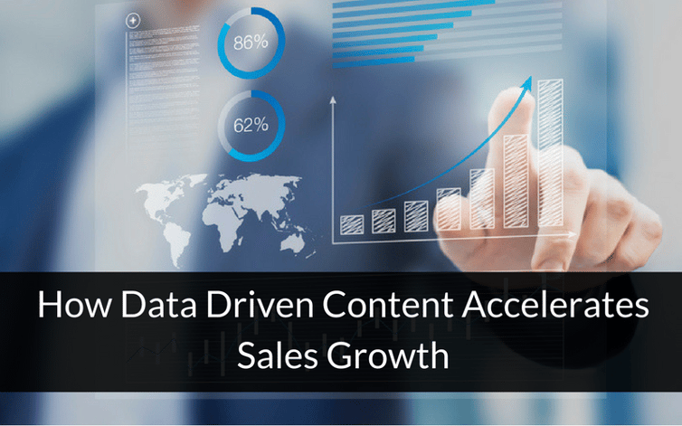 data driven content sales growth